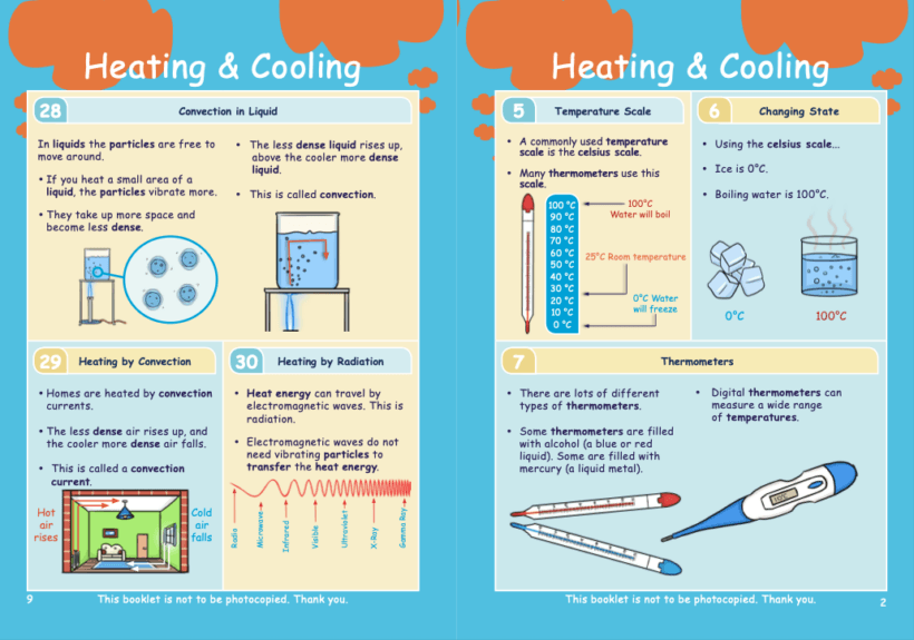CE/KS3 Chemistry: Heating & Cooling - Image 4