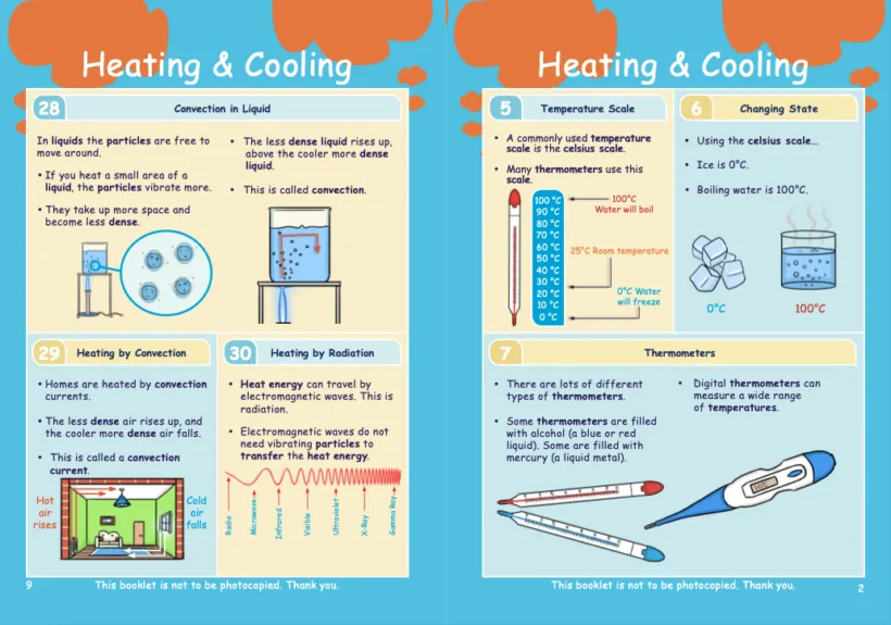 CE/KS3 Chemistry: Heating & Cooling - Image 4