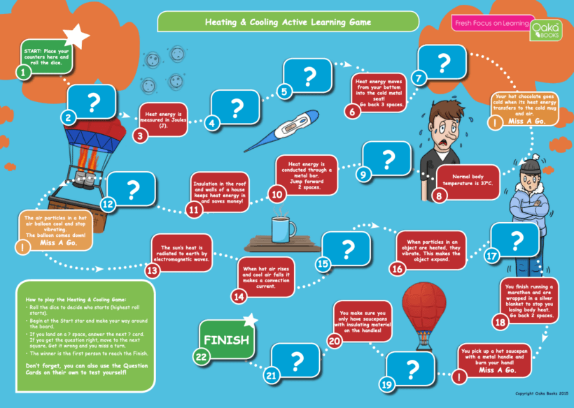 CE/KS3 Chemistry: Heating & Cooling - Image 3