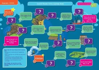 CE/KS3 Geography: Coastal Erosion