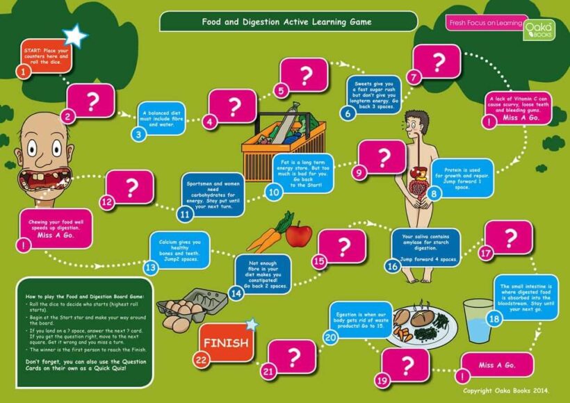 Common Entrance KS3 Science Revision Game