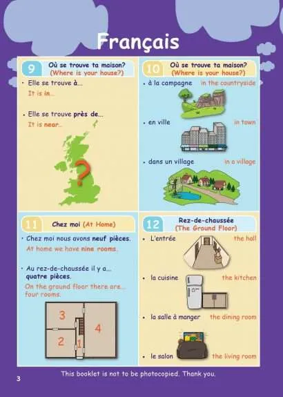 CE/KS3 French: At Home