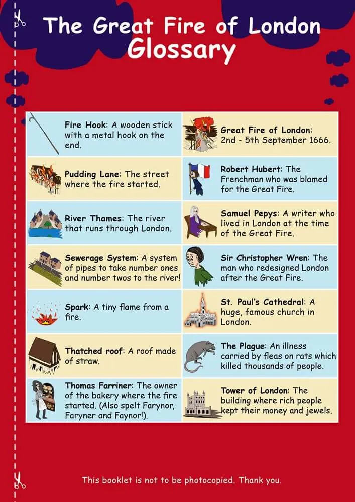 KS1 History Revision Glossary Great Fire of London