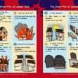 KS1 History Revision Book Great Fire of London