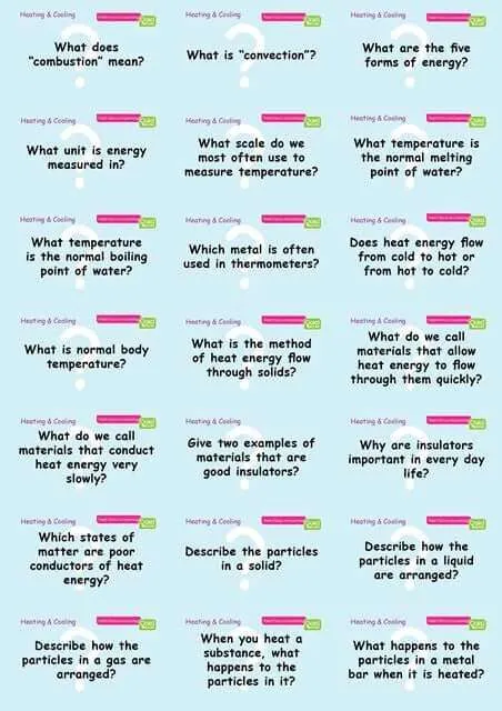 Common Entrance KS3 Science Revision Flashcards