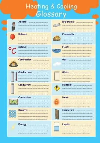 Common Entrance KS3 Science Revision Glossary