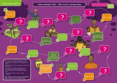 KS2 History Revision Game Nelson Mandela