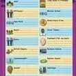 KS2 History: Nelson Mandela