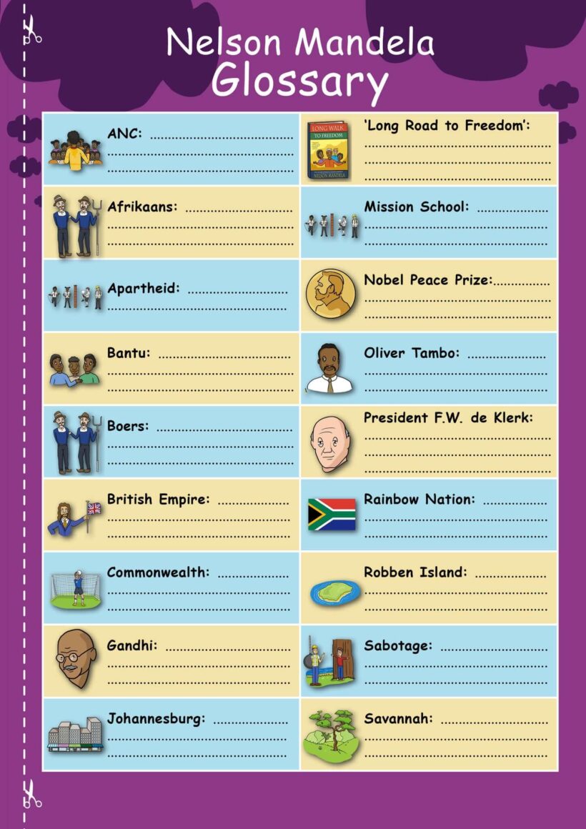 KS2 History: Nelson Mandela