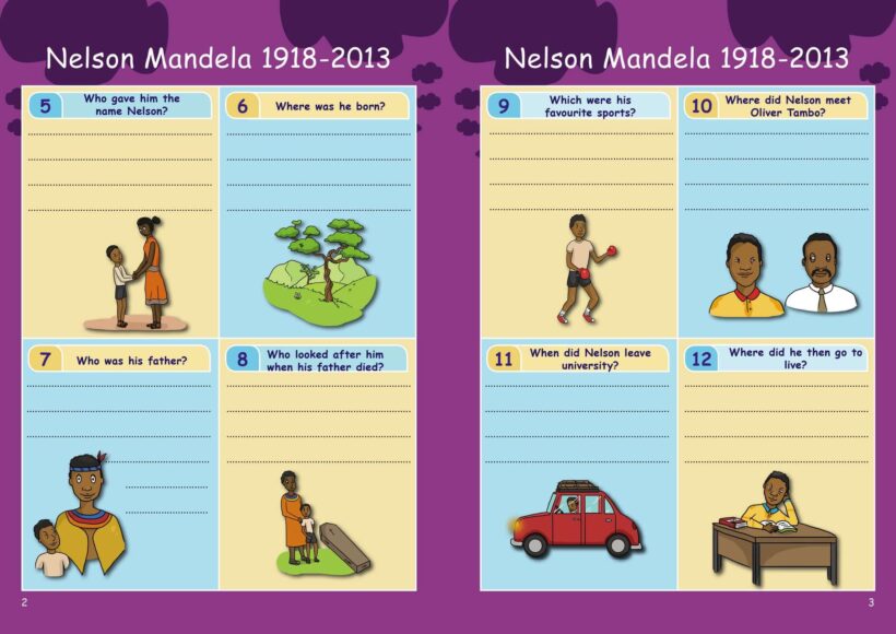 KS2 History: Nelson Mandela