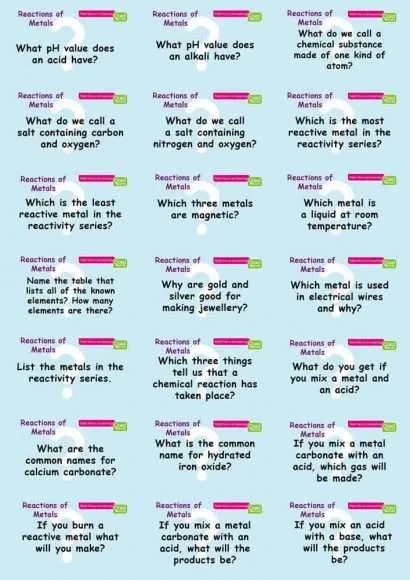 Common Entrance KS3 Science Revision Flashcards