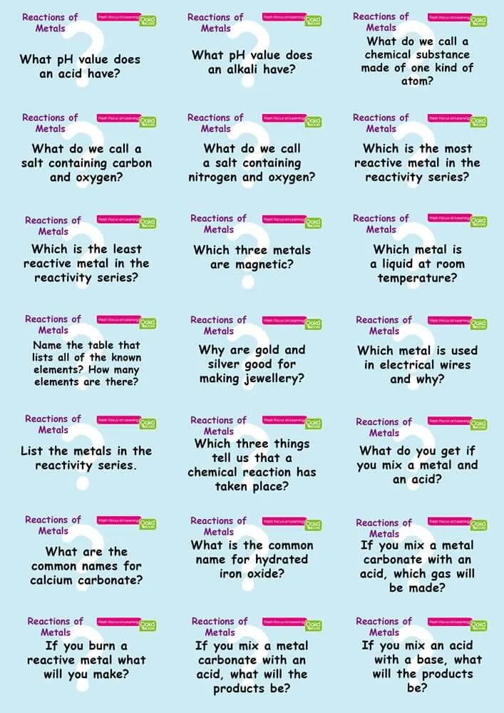 Common Entrance KS3 Science Revision Flashcards