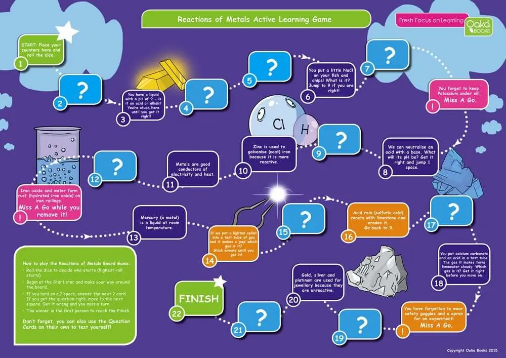 Common Entrance KS3 Science Revision Game