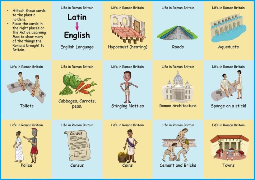 KS2 History: Roman Britain