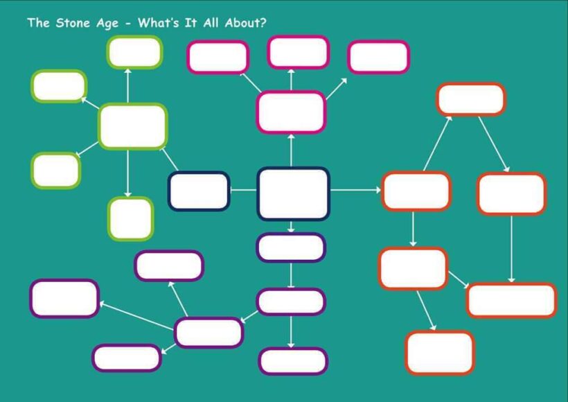KS2 History: The Stone Age