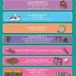 KS2 History: The Stone Age