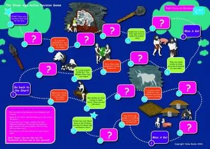 KS2 History: The Stone Age