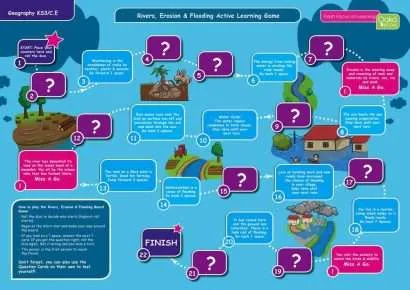 Common Entrance KS3 Geography Revision Game