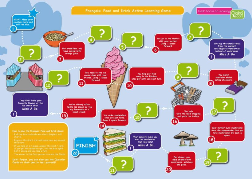 Common Entrance KS3 French Revision Game