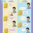 Common Entrance KS3 French Revision Book