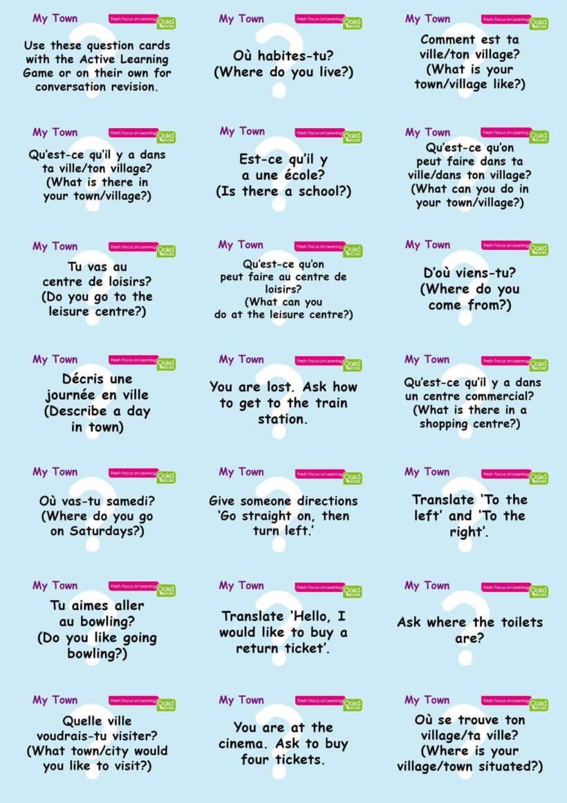 Common Entrance KS3 French Revision Flashcards