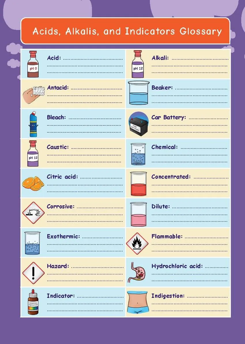 Common Entrance KS3 Science Revision Glossary