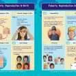Common Entrance KS3 Science Revision Book