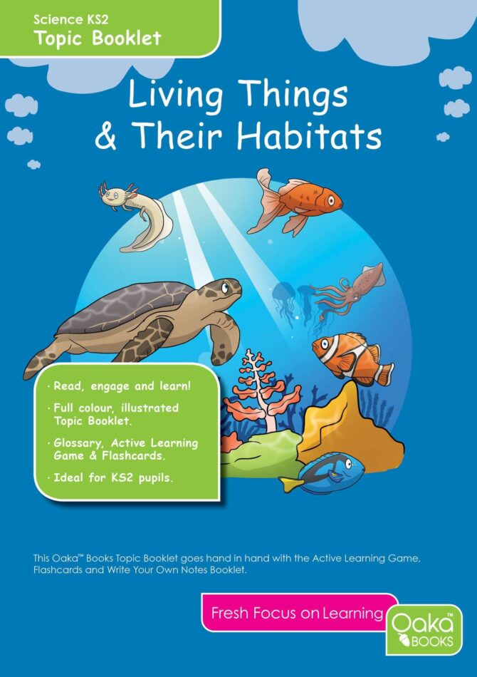 KS2 Science: Biology: Living Things & Their Habitats