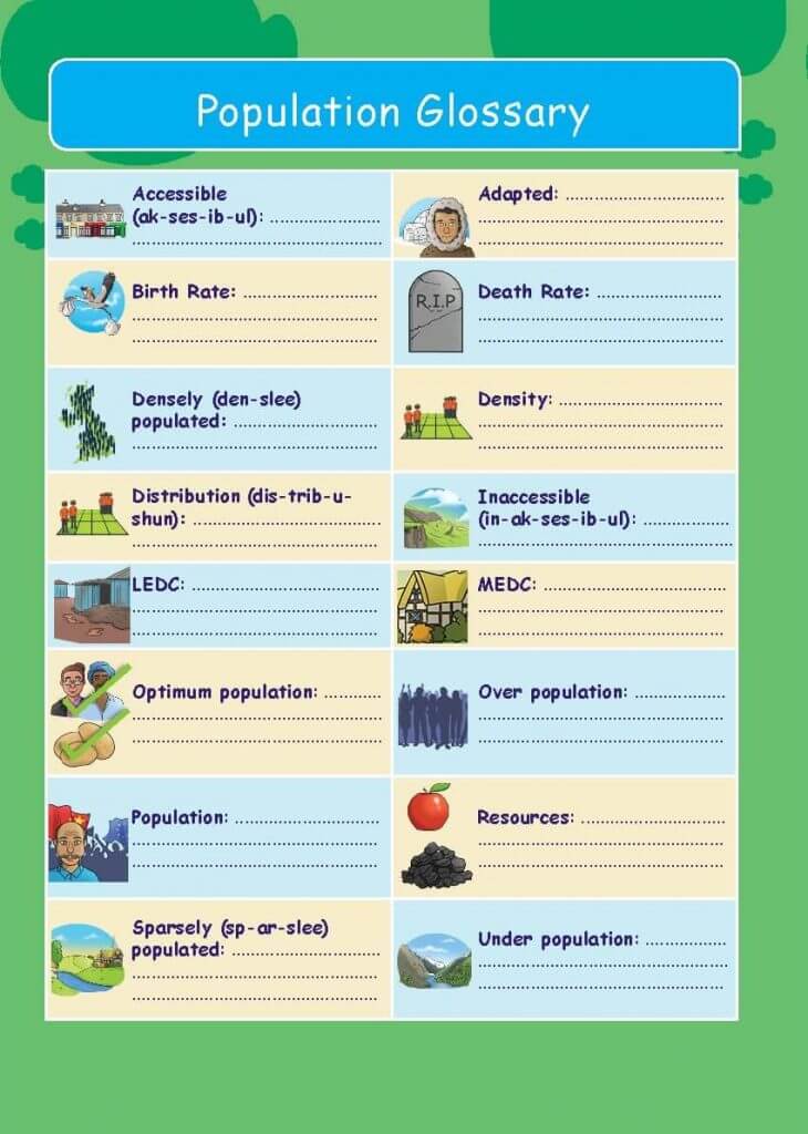 CE KS3 Geography: Population Revision Book | Resources For Dyslexics