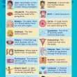 Common Entrance KS3 Science Revision Glossary