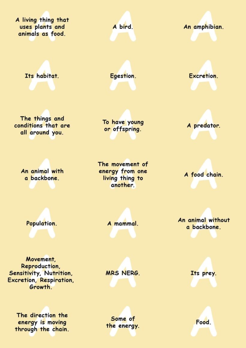 KS2 Science: Biology: Living Things & Their Habitats