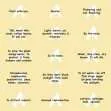 KS2 Science: Biology: Plant Growth & Lifecycles