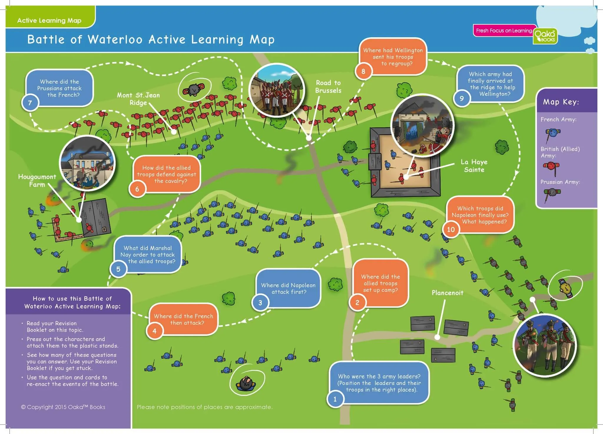 Common Entrance KS3 History Revision Game