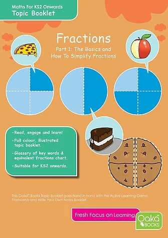 Maths Fractions 1: The Basics & How to Simplify Fractions