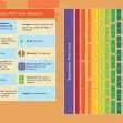 KS2 Maths Fractions Revision Book