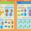 KS2 Maths Fractions Revision Book
