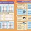 KS2 Maths Fractions Revision Book