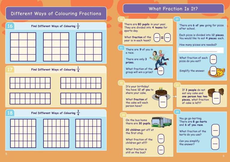 KS2 KS3 Maths: Fractions 1 | Resources For Dyslexics