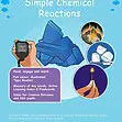 CE/KS3 Science: Chemistry: Simple Chemical Reactions