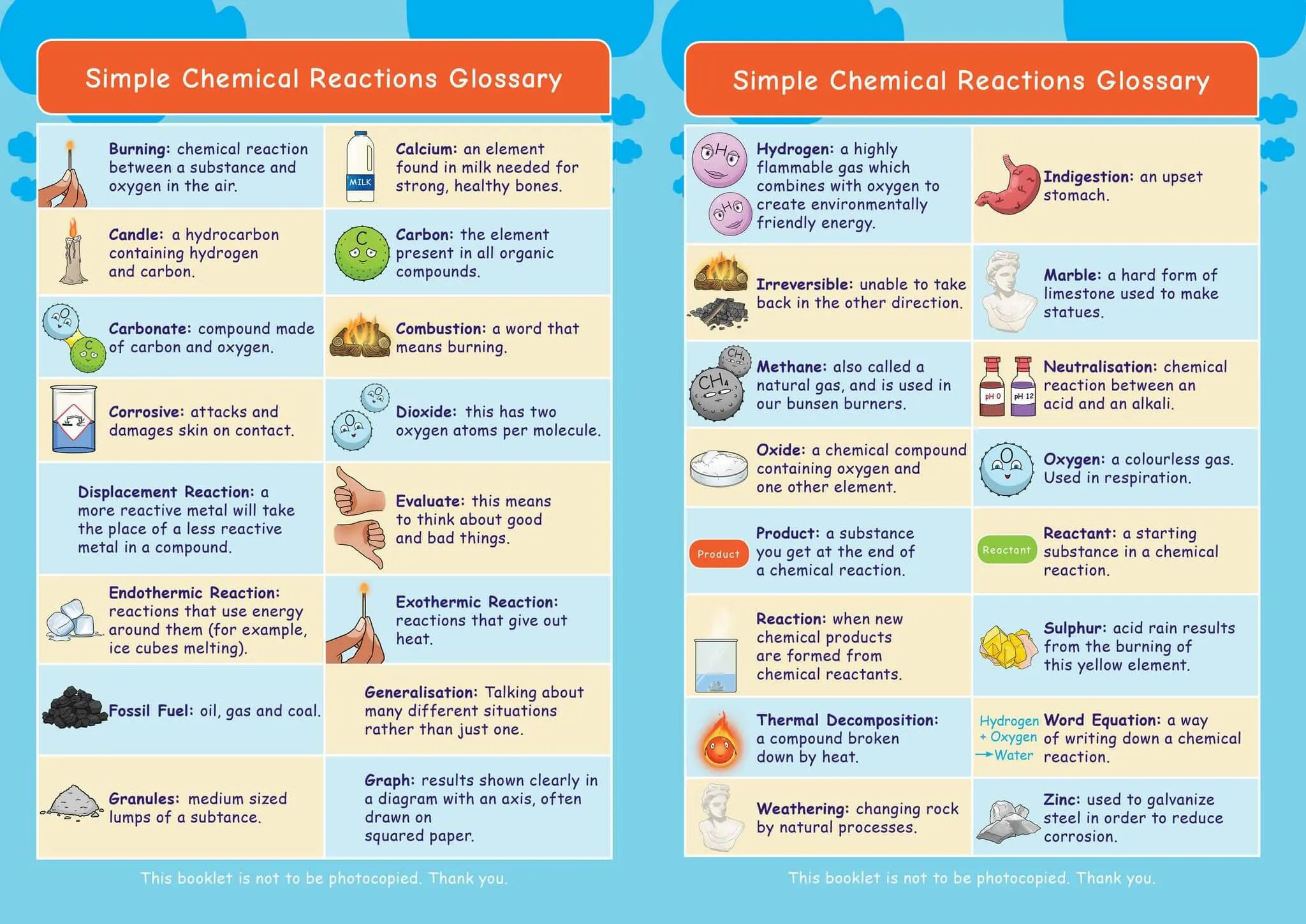 Common Entrance KS3 Science Revision Glossary