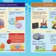 Common Entrance KS3 Science Revision Book