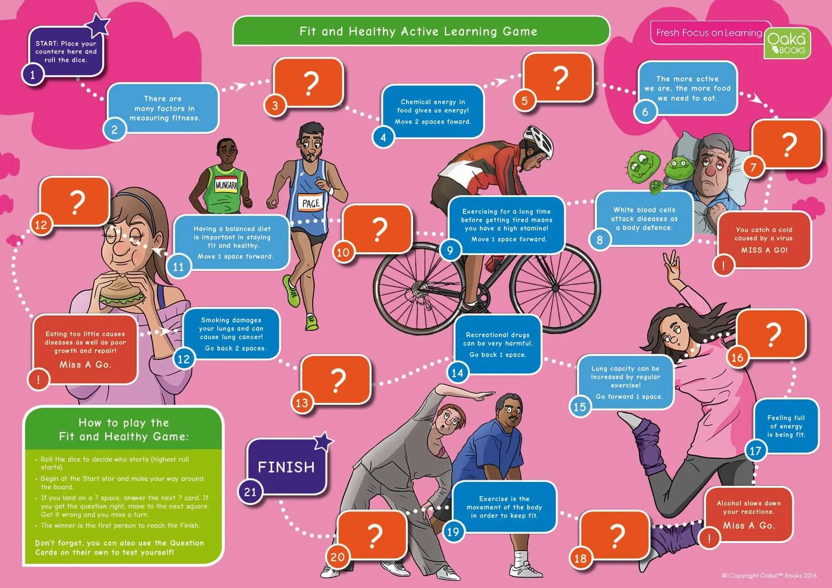 Common Entrance KS3 Science Revision Game