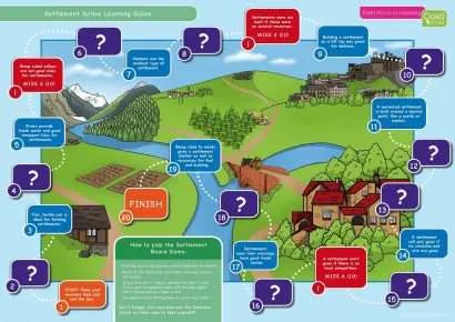 Common Entrance KS3 Geography Revision Game