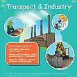 CE/KS3 Geography: Transport and Industry