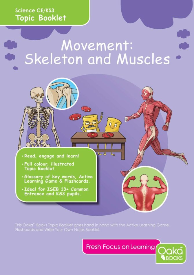CE/KS3 Science: Biology: Movement: Skeletons & Muscles.