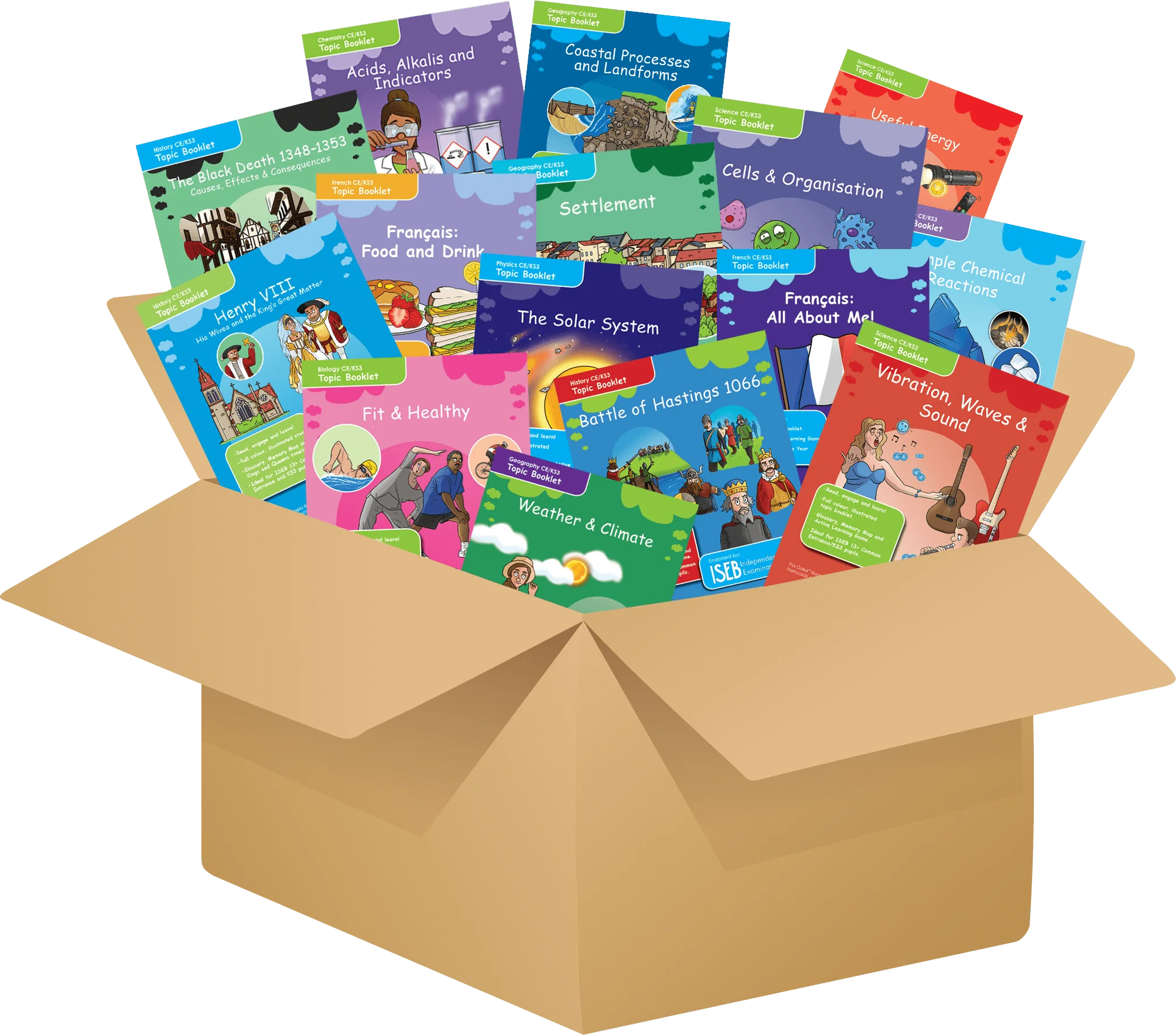 CE/KS3 Revision Bundle - 49 KS3/CE Topic Packs for key revision facts PLUS a free 12 month Oaka E-books subscription