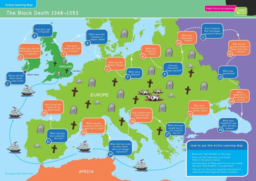 Common Entrance KS3 History Revision Game