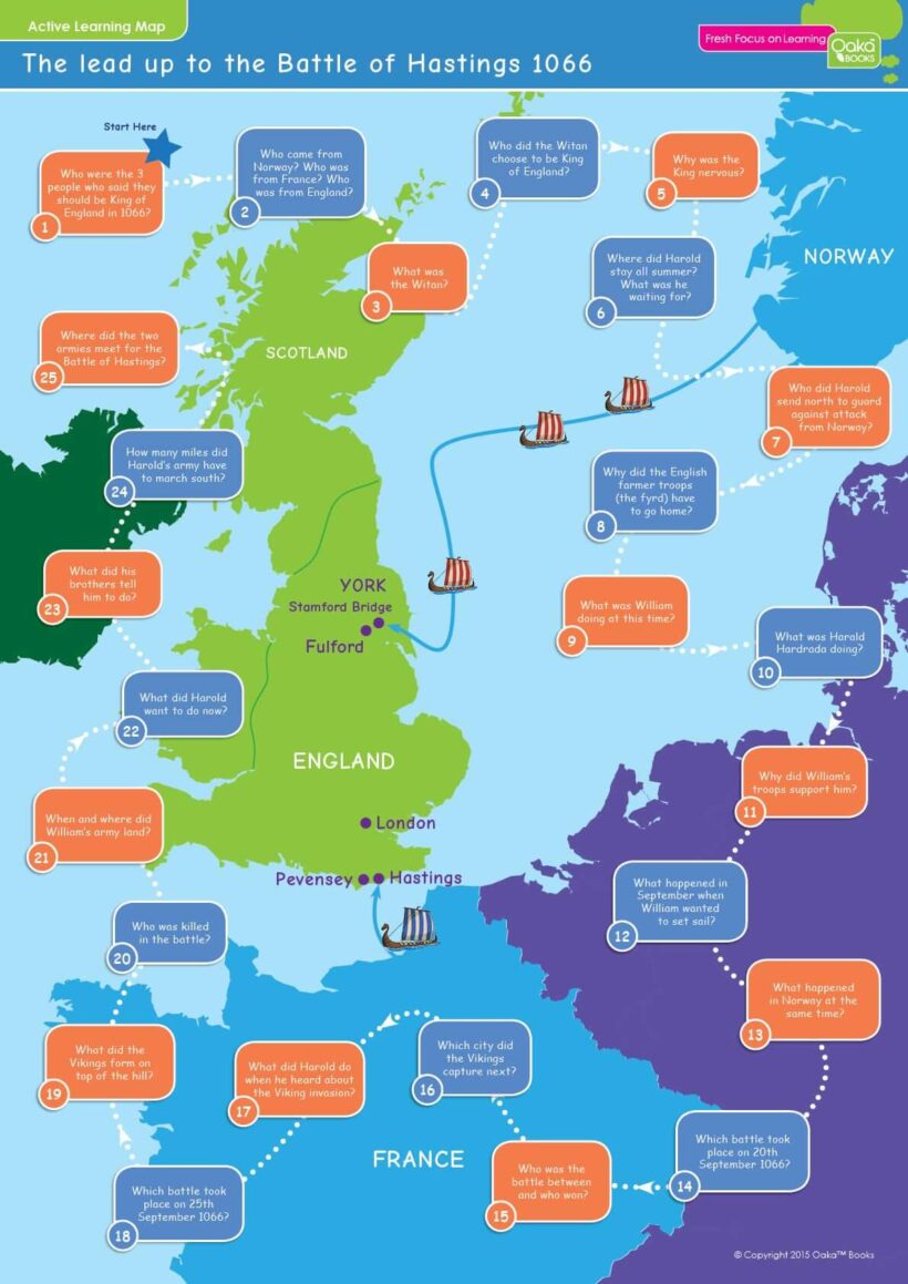 Common Entrance KS3 History Revision Game