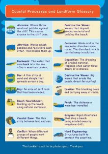 CE KS3 Geography: Coastal Erosion | Revision Book