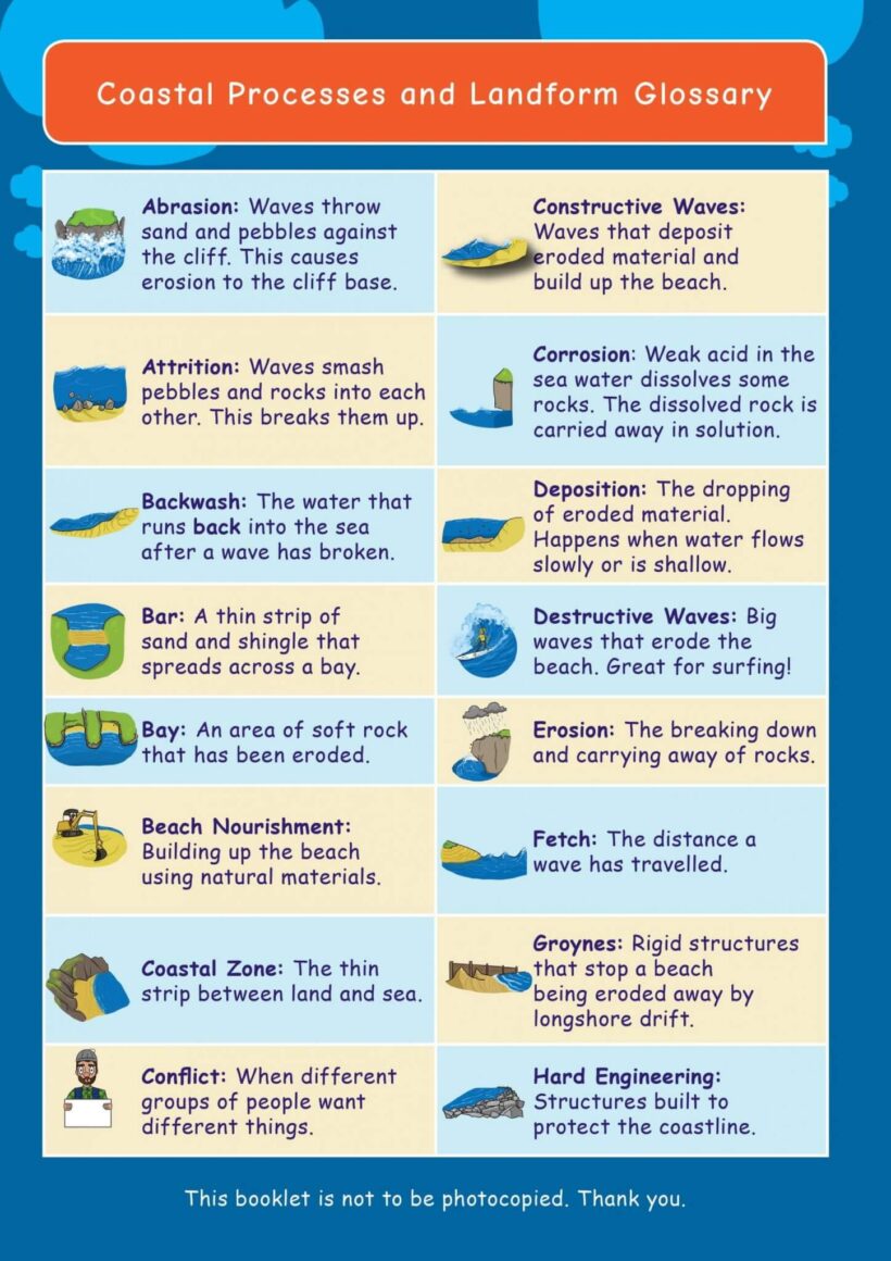 CE/KS3 Geography: Coastal Erosion